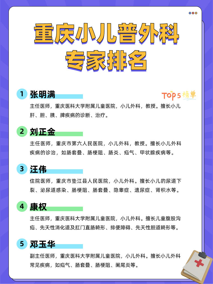重庆小儿普外科专家排名