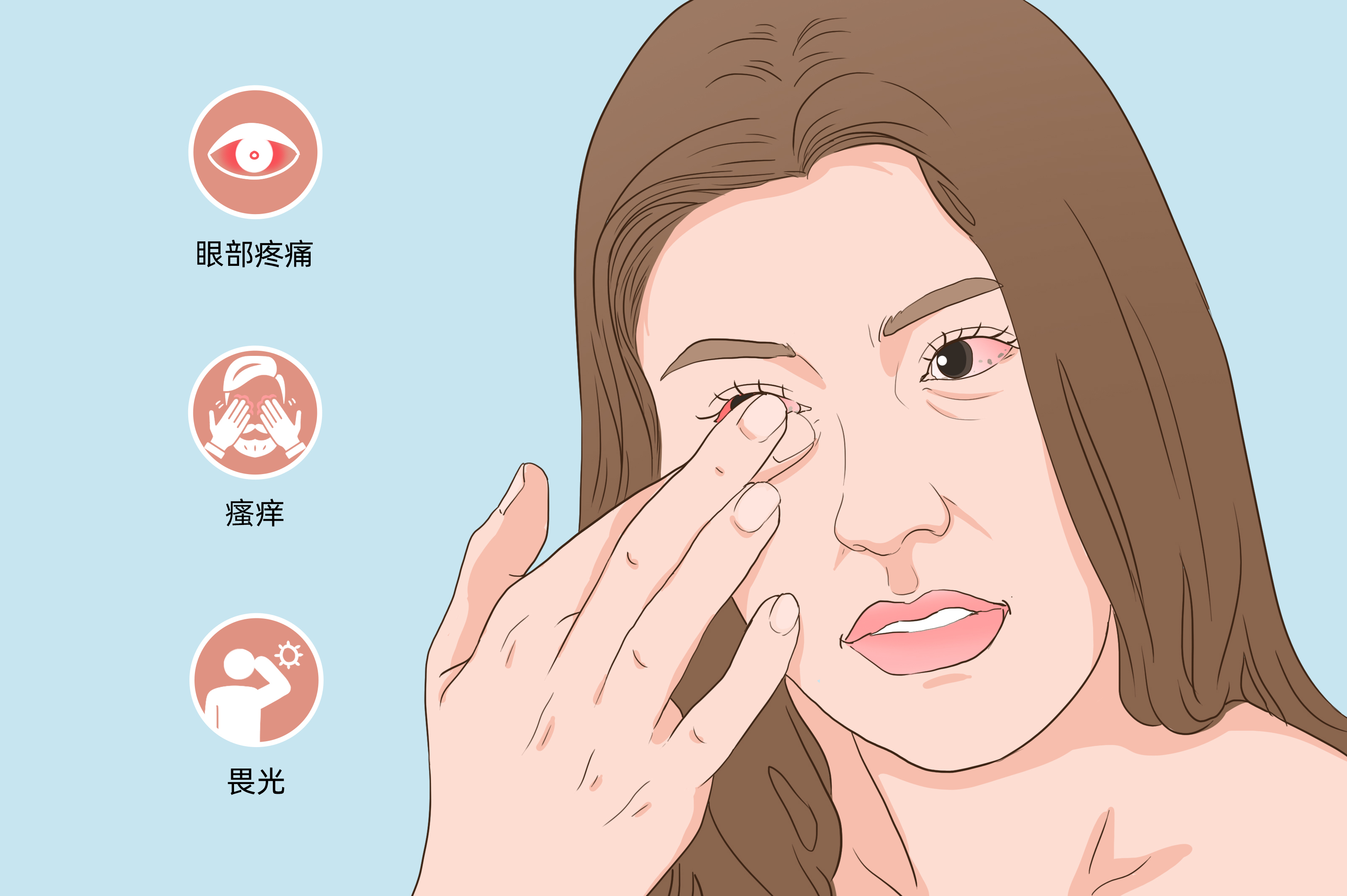眼睛流眼泪红肿眼角痒是什么原因
